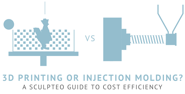 3D Printing or Plastic Injection : our guide to cost efficiency | Sculpteo Blog