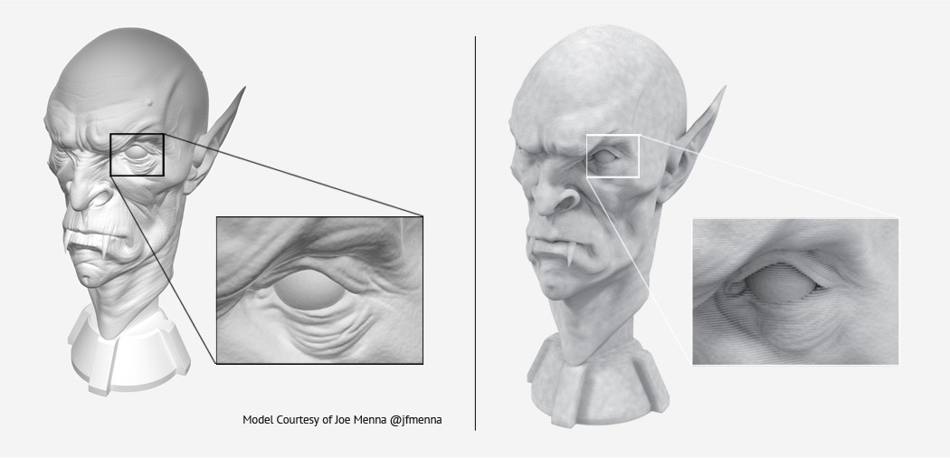 The 3D Print Dossier & FinalProof | Sculpteo Blog