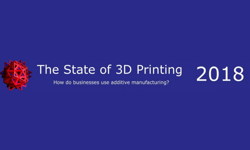 Don’t forget to participate in our survey ‘’The State of 3D Printing’’!