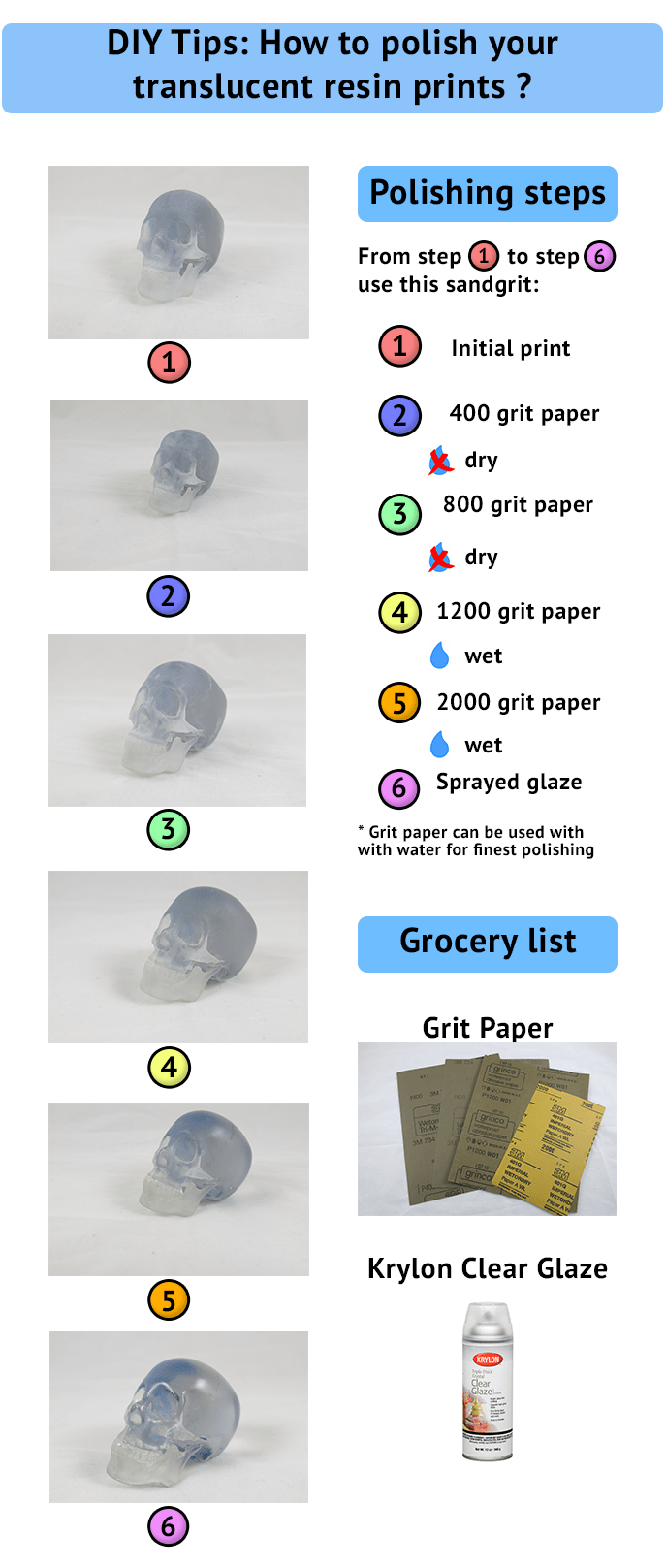 Transparent 3D Printing: how to polish your translucent resin 3D