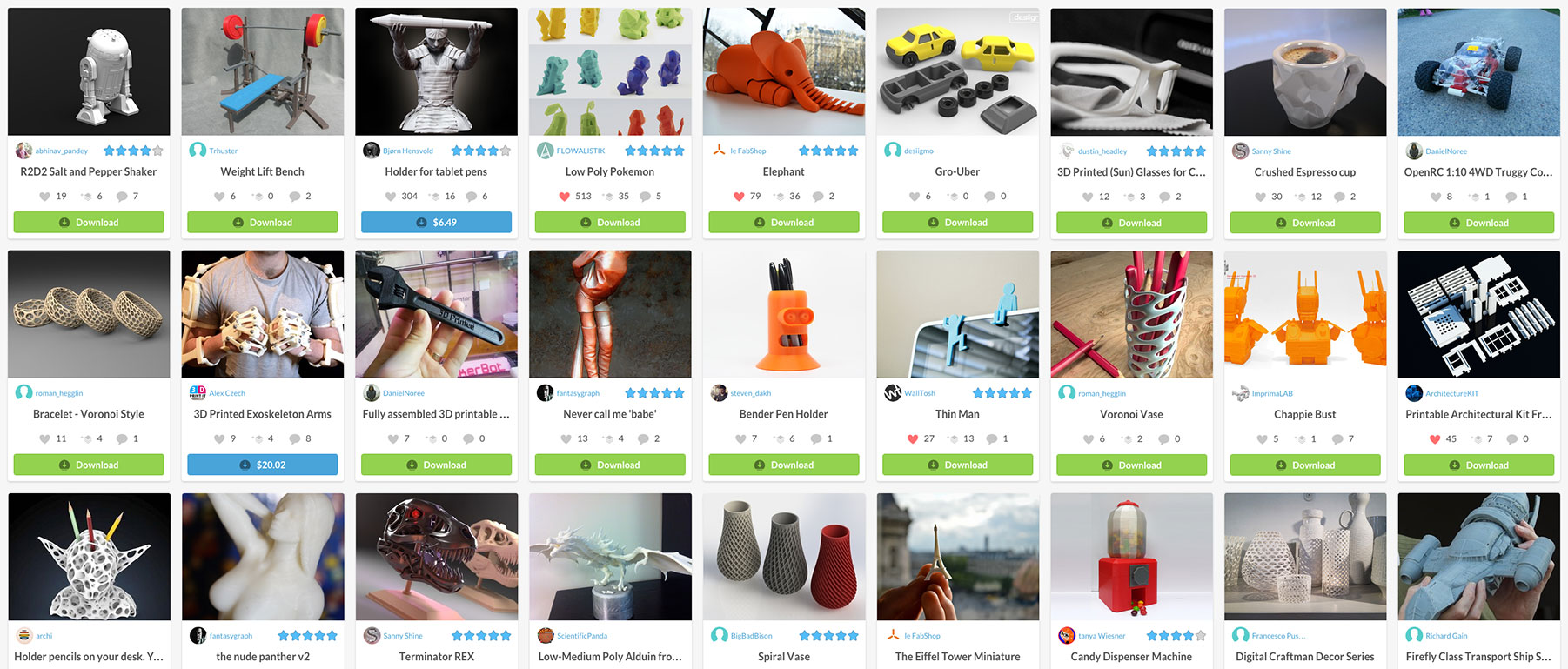 Skygge Pygmalion princip 3D printing marketplace: which one to choose?