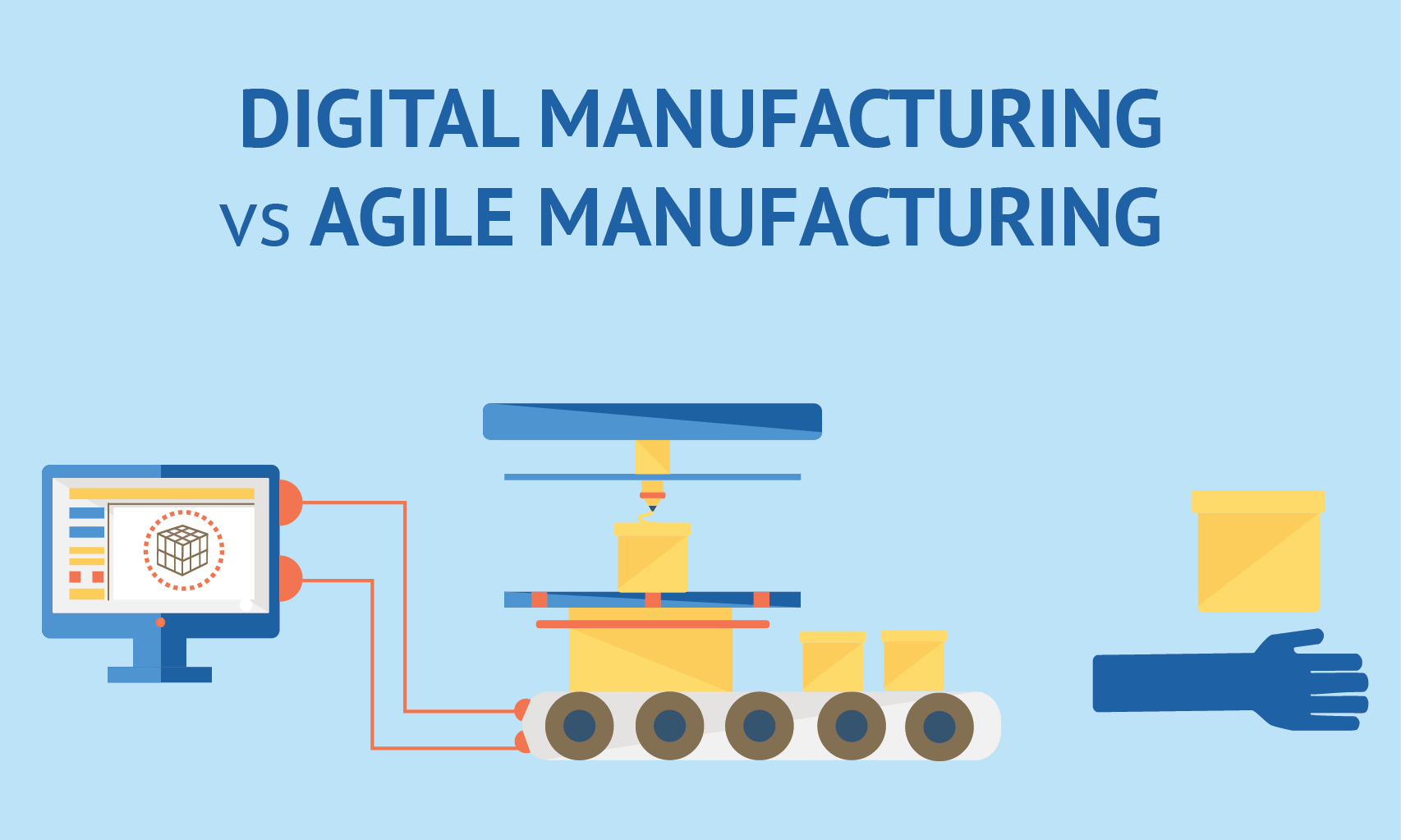 Digital Manufacturing or Agile Manufacturing?
