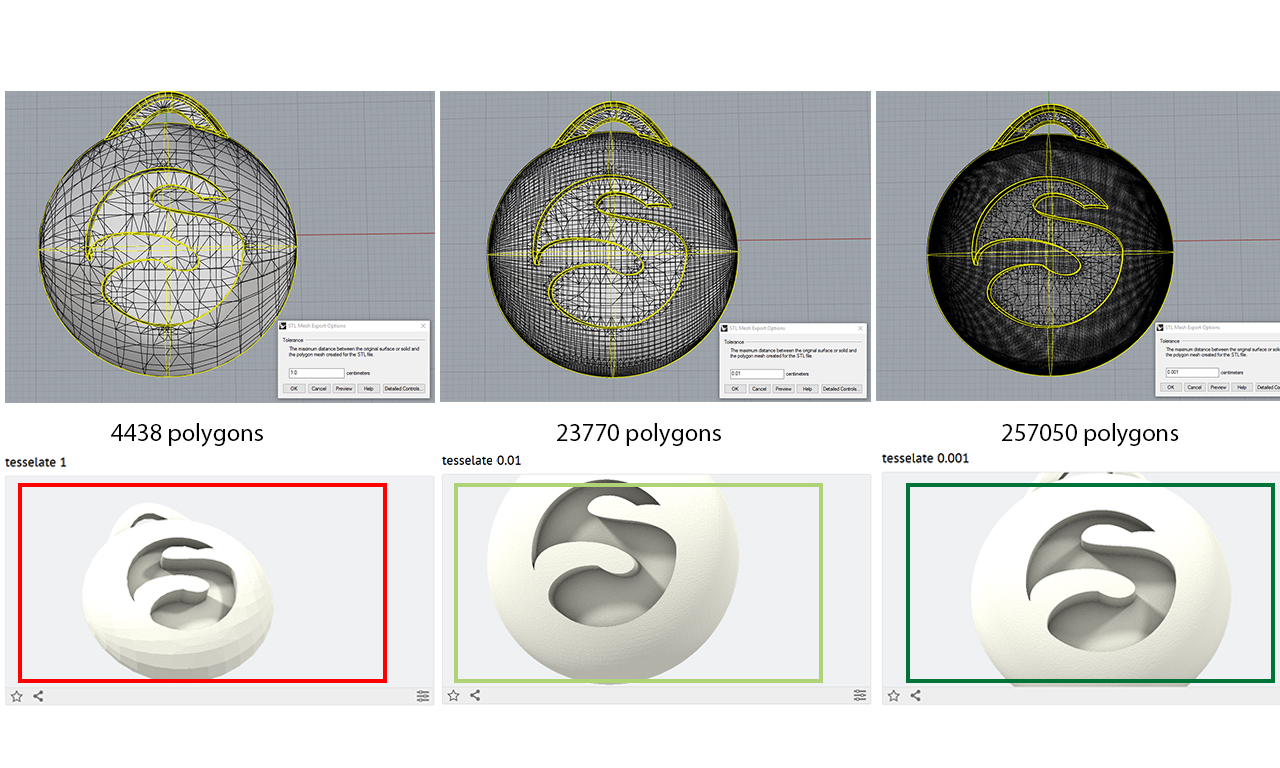 Never fail a 3D Print again: the 4 key numbers of 3D printing