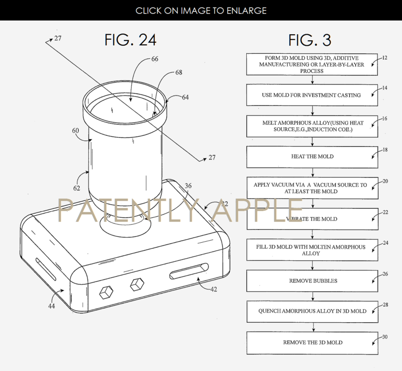 Apple 3D printing