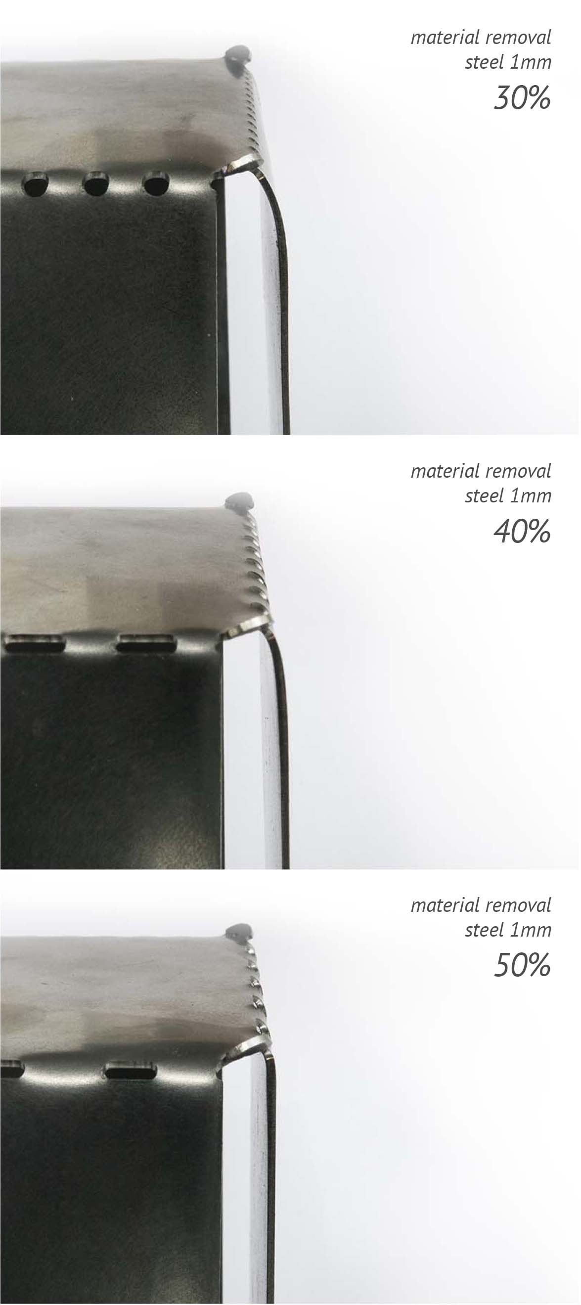 Compare folding deformation