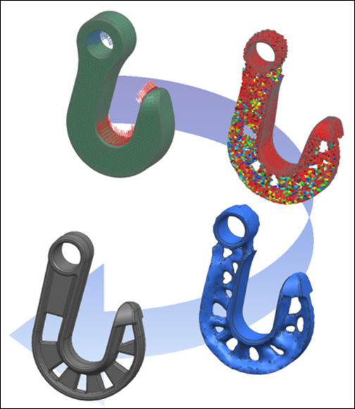 Topology Optimization process