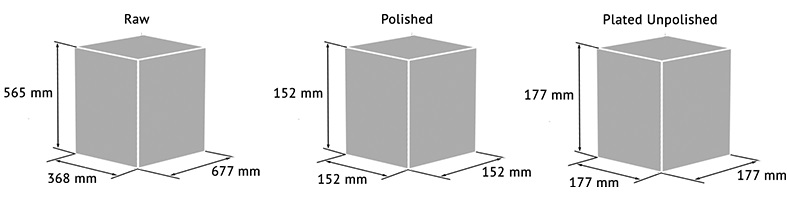 New Material Available: Binder Jetting Stainless Steel for 3D Printing