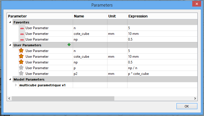 Parameters cube