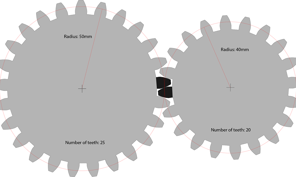 Laser cut gears radius number of teeth