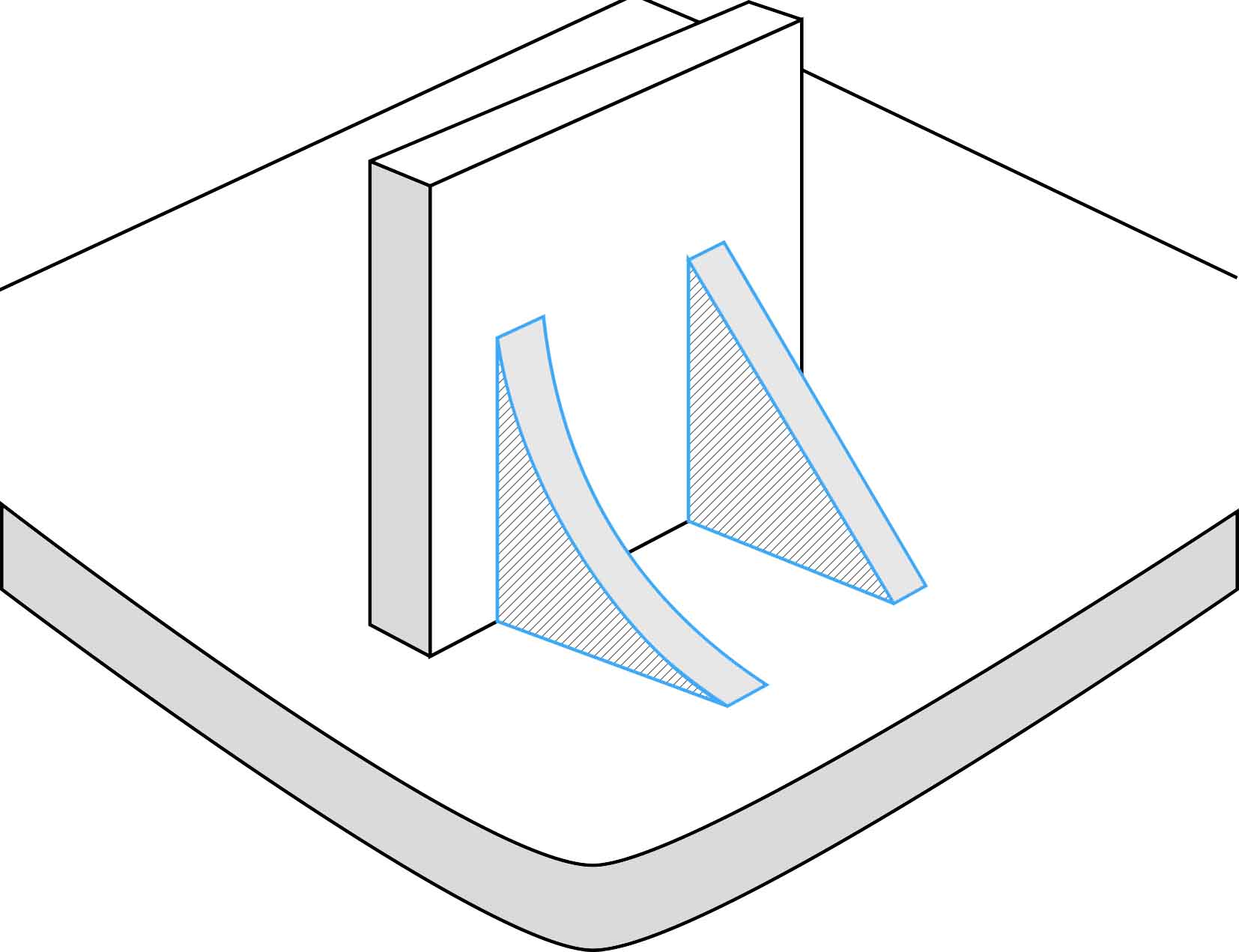 Gussets or ribs reduce stress, strengthen thin features and reinforce the case