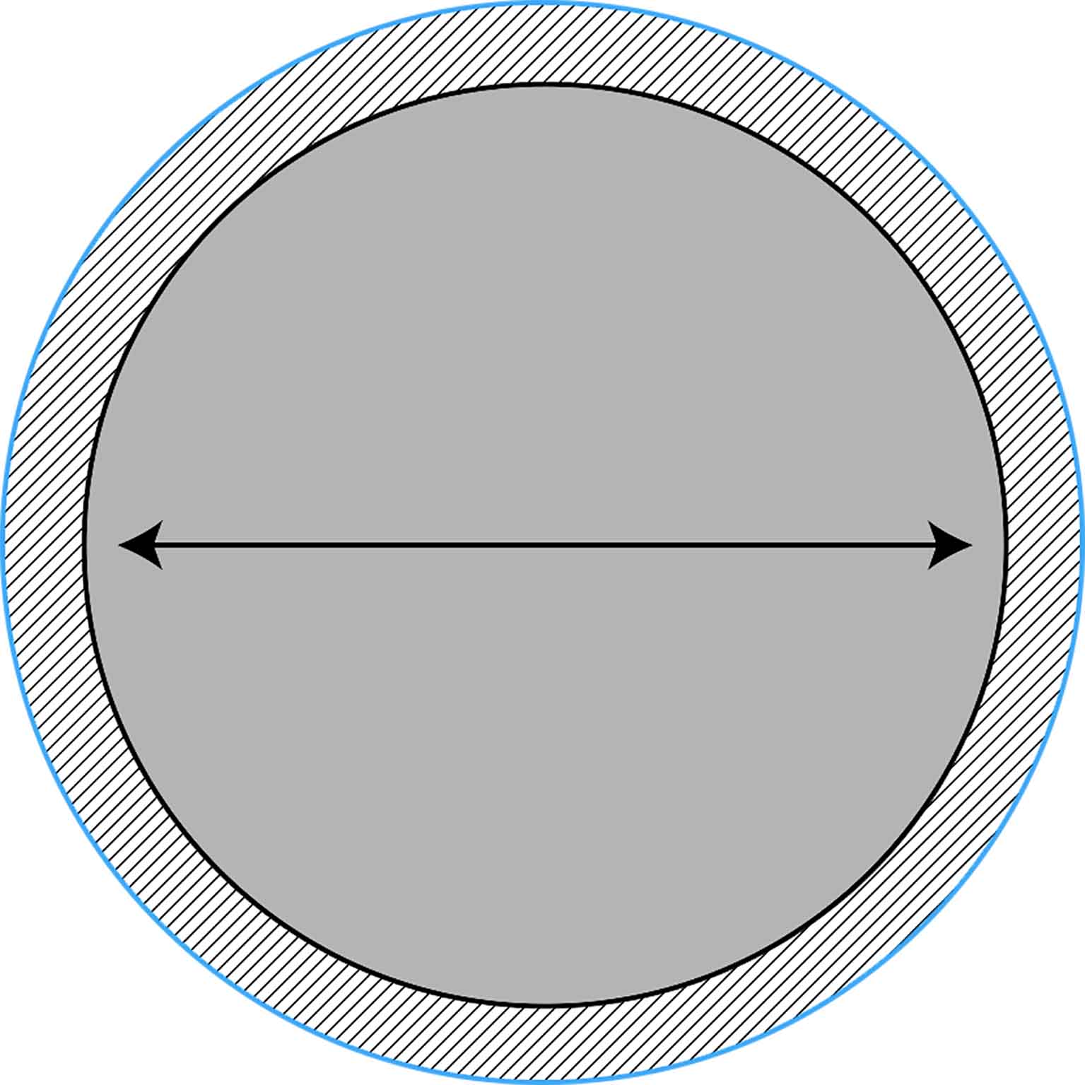 HoleExternal