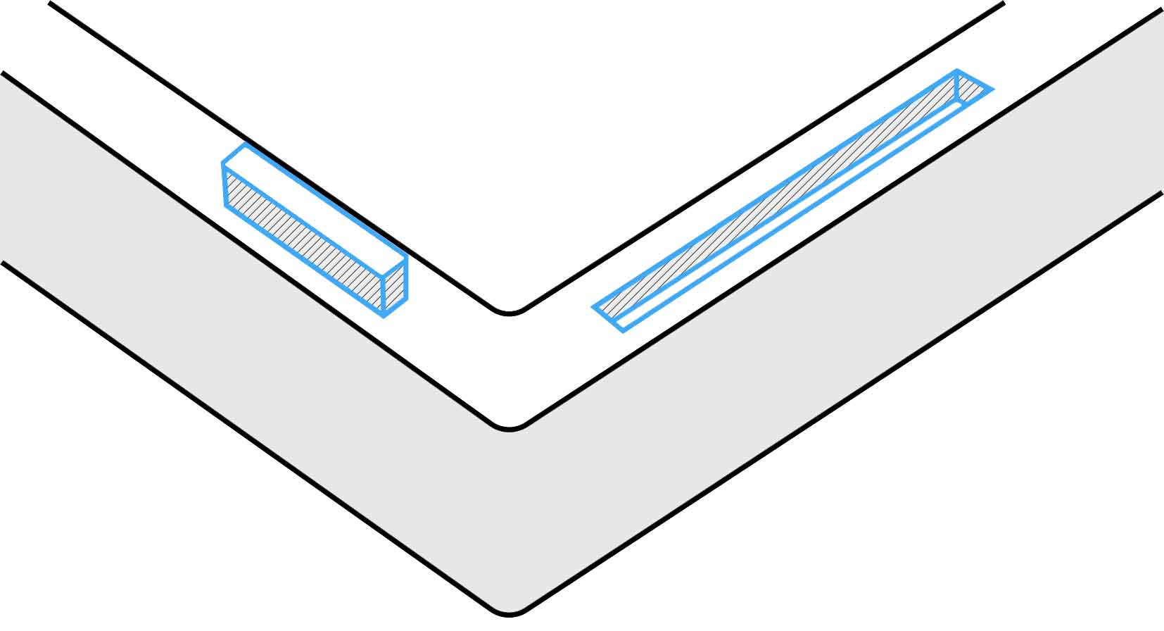 Rib Lugs Enclosure