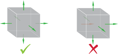 surface_orientation