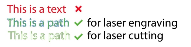laser design
