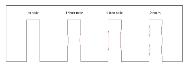 LC4-min