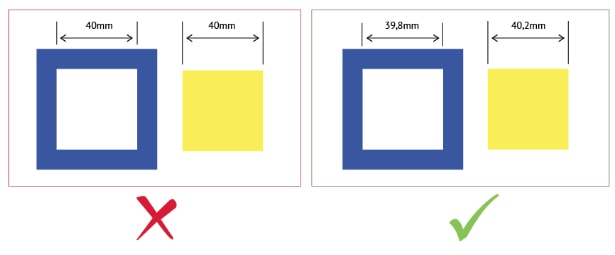 Which laser cutting material for which application?