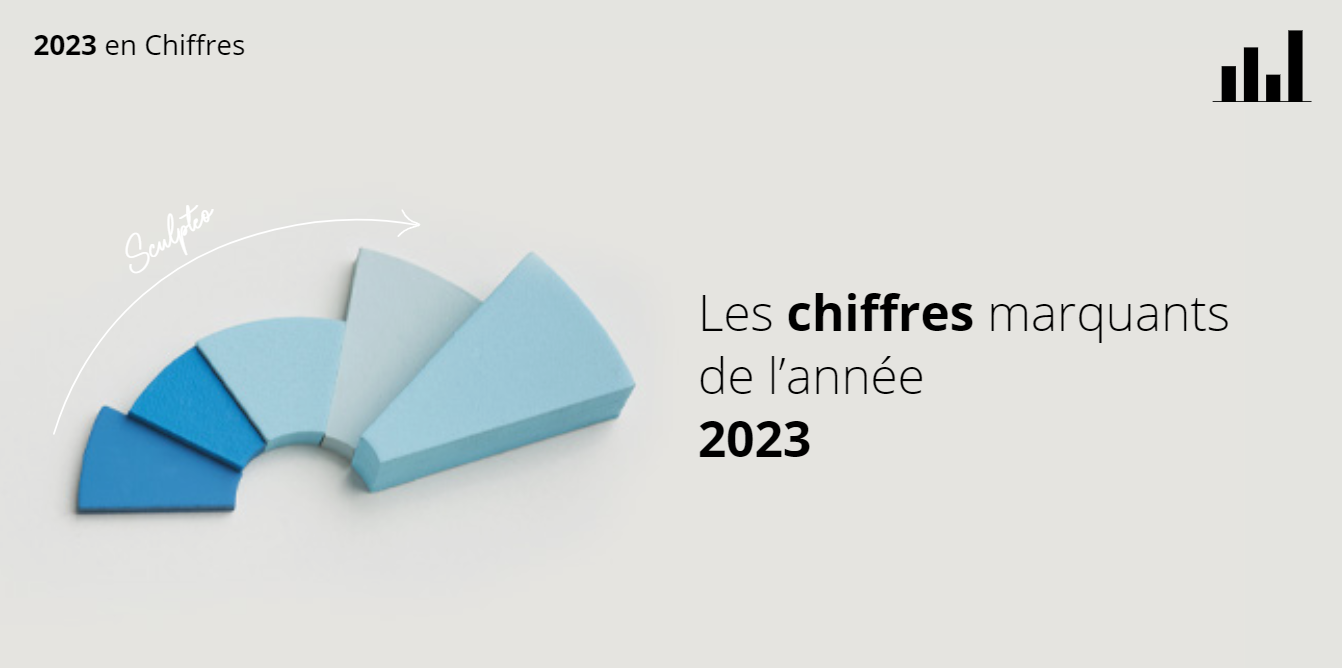 Les évènements clefs de l’année 2023 chez Sculpteo ! | 3D Printing Blog: Tutorials, News, Trends and Resources | Sculpteo