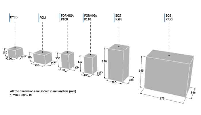 3D-printed-polyamide-size.jpg 3D-printed-polyamide-size.jpg