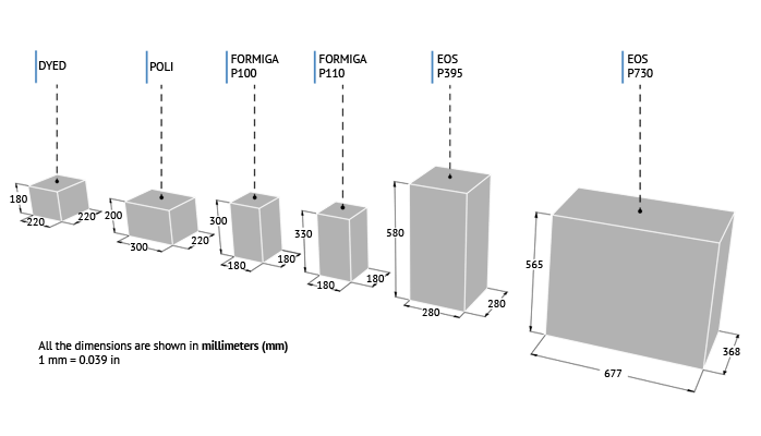 3D-printed-polyamide-size.png