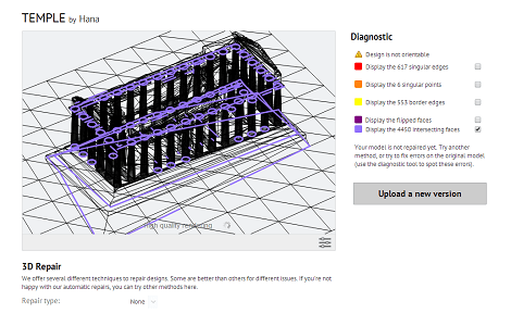 surface orientation
