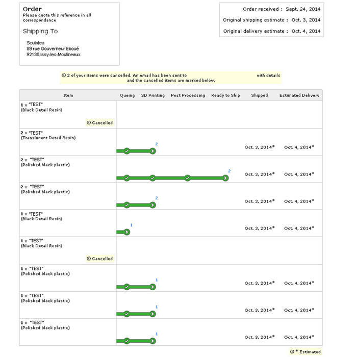 Partial Cancellation