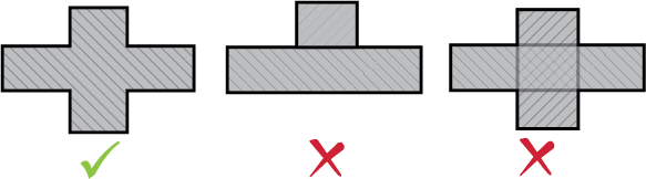 auto-intersections