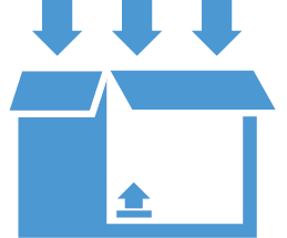 Order 3D object