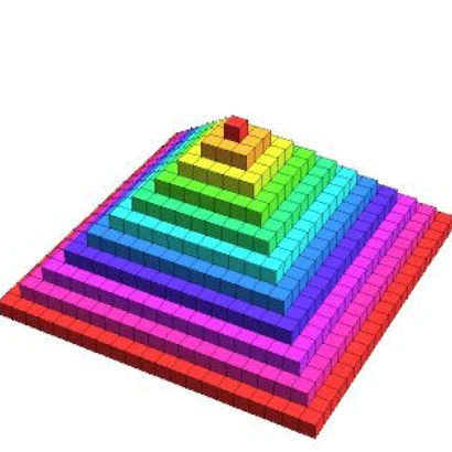 pyramidcolor