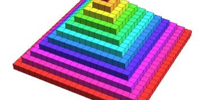 /media/picture/thumb/2011/09/12/fQLe/pyramid_colored_example_size_833x413..jpg