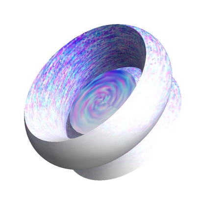 hyperbolicbowl