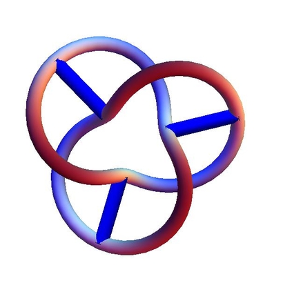 Trefoil_Wheel