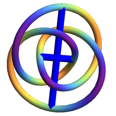 figure8Cross