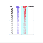 /media/picture/thumb/2014/07/18/fYxU/tableau-taille-47_thumbnail_squared_small..png