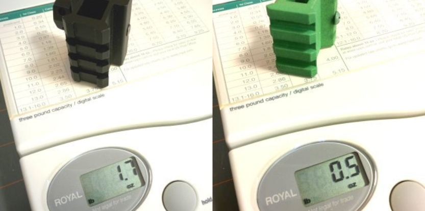 /media/picture/thumb/2016/12/21/lDGQ/weight-comparison_size_833x413..jpg