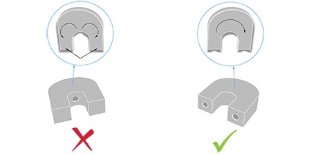 Hollowing Example