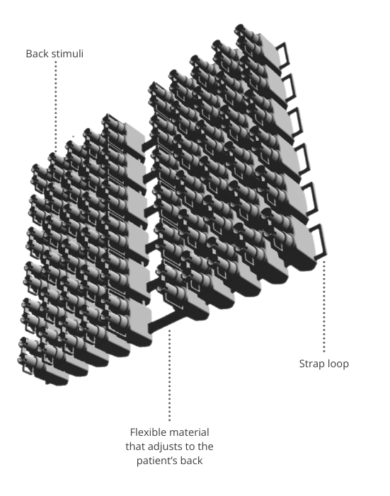 Artha Explanation
