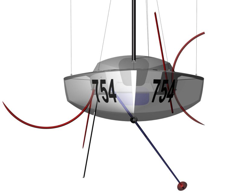 Minilab Boat CS