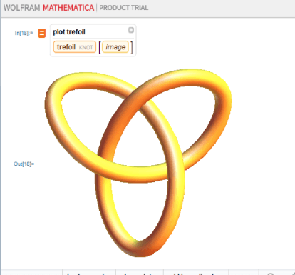 Tutorial Mathematica